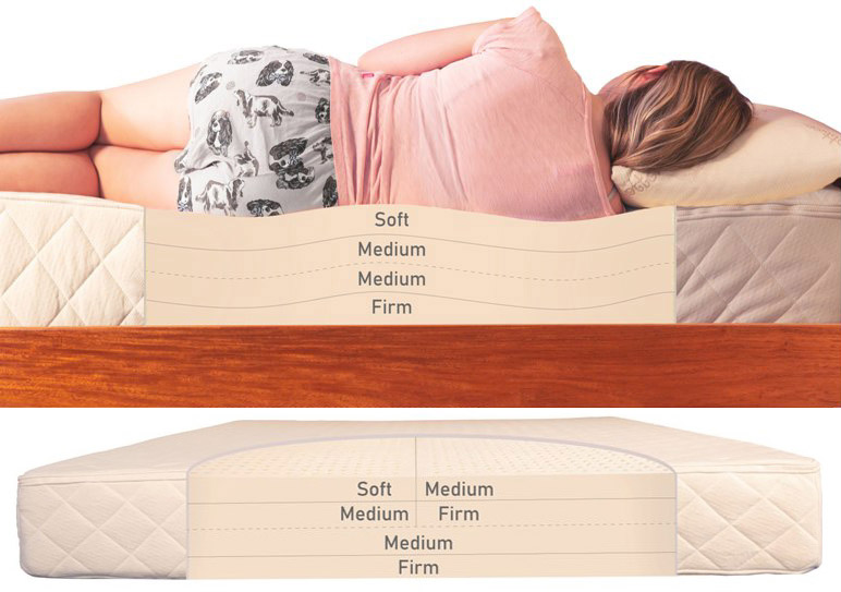 custom made latex mattress